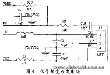 天線(xiàn)部分電路圖