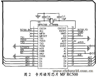 基于MF RC500的Mifare射頻卡讀寫(xiě)器設(shè)計(jì)