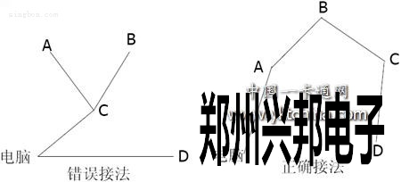 門(mén)禁工程施工布線(xiàn)注意事項(xiàng)